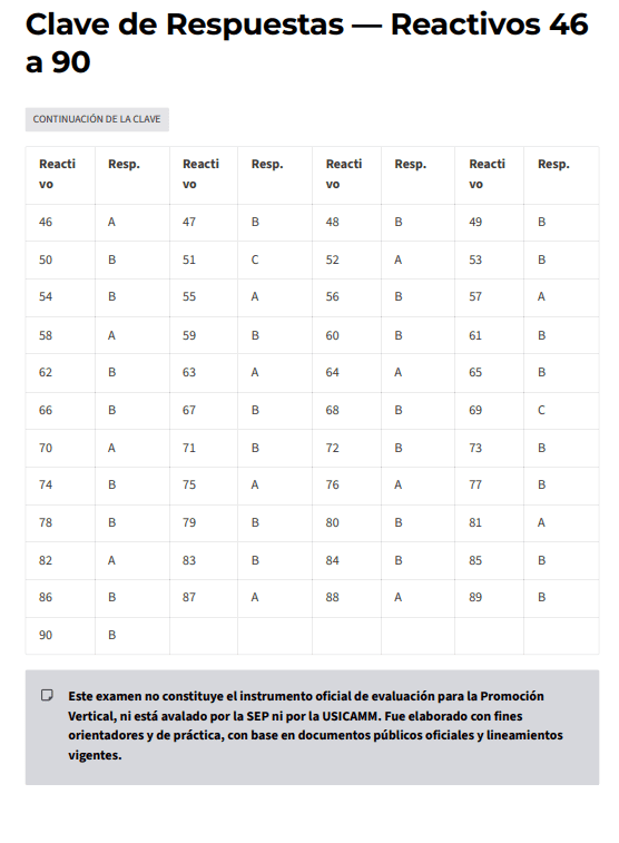 Examen de Promoción Vertical en Educación Básica 2026 | USICAMM | 90 Reactivos 4 Tabla que muestra las claves de respuesta para las preguntas 46 a 90, con columnas denominadas "Reactivo" y "Resp." que muestran los números de las preguntas y las respuestas correspondientes (A, B o C). En la parte inferior aparece un descargo de responsabilidad.