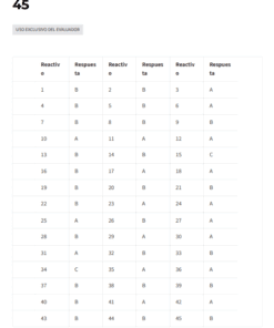 Examen de Promoción Horizontal en Educación Básica 2026 | USICAMM | 90 Reactivos 8 Tabla de clave de respuestas para las preguntas 1 a 45, que muestra dos columnas denominadas