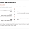 Planeaciones NEM 5.º de Primaria por Proyectos | Todos los Campos Formativos | Word Editable 14 Un cuadro de secuencia didáctica semanal en español esboza los objetivos diarios de aprendizaje basados en proyectos de lunes a viernes, centrándose cada día en un paso como la planificación, la investigación, el análisis, la revisión y la presentación del producto.