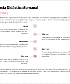 Un cuadro de secuencia didáctica semanal en español esboza los objetivos diarios de aprendizaje basados en proyectos de lunes a viernes, centrándose cada día en un paso como la planificación, la investigación, el análisis, la revisión y la presentación del producto.