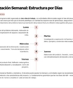 Un gráfico presenta un programa semanal para el aprendizaje basado en proyectos, organizado por días. Cada día de la semana enumera enfoques didácticos específicos, mostrados en bloques numerados secuencialmente de lunes a viernes, con descripciones detalladas al lado de cada día.