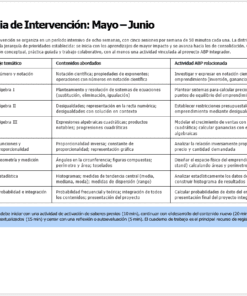 Un cuadro titulado 