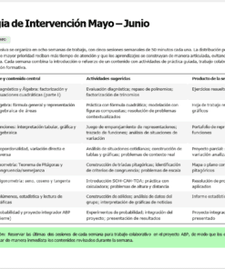 Una tabla esboza una estrategia de intervención de ocho semanas para mayo-junio, detallando los temas semanales de matemáticas, las actividades sugeridas y los objetivos. Un recuadro verde destaca la recomendación de repasar las sesiones perdidas o completar el proyecto final.