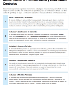 Infografía en español que resume las etapas de una práctica de química en el aula: observación, clasificación de elementos, grupos y periodos, y modelos atómicos, cada una con una descripción y etiquetada del 1 al 4 en recuadros azules.