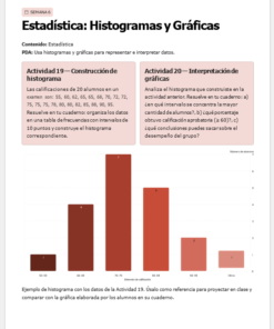 Una hoja de ejercicios en español sobre histogramas y gráficos muestra dos actividades sobre interpretación de datos. Abajo, un gráfico de barras verticales muestra las puntuaciones de los alumnos en intervalos en los que la altura de las barras indica las frecuencias.