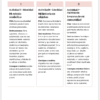 Kit de Cierre de Ciclo Artes 1 Secundaria | Planeación, Actividades, Evaluación y Reporte Editable en Word 10 Un documento en español titulado