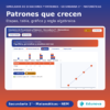 Imagen 3 Simulador Ecuaciones Patrones Mat1