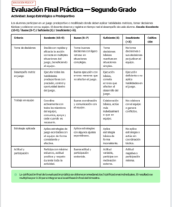 Rúbrica de evaluación en español para un juego de estrategia y predeporte de segundo grado. Muestra cuatro criterios de evaluación en columnas: Toma de decisiones, Reglas, Ejecución de la tarea y Actitud, cada uno con cuatro niveles de rendimiento.