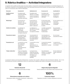 Planeaciones Didácticas Ciencias Sociales I Bachillerato MCCEMS (Plan 2025) | Programa Analítico y Planeaciones Editables en Word 9 Imagen 4 157