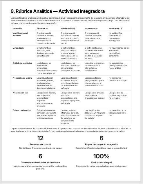 Planeaciones Didácticas Ciencias Sociales I Bachillerato MCCEMS (Plan 2025) | Programa Analítico y Planeaciones Editables en Word 5 Planeaciones Didácticas Ciencias Sociales I Bachillerato MCCEMS (Plan 2025) | Programa Analítico y Planeaciones Editables en Word - Image 5