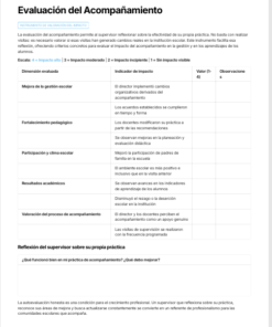 Bitácora de Visitas de Supervisión Escolar Editable en Word | Formatos para Registro, Seguimiento y Acompañamiento Pedagógico 10 Imagen 4 170