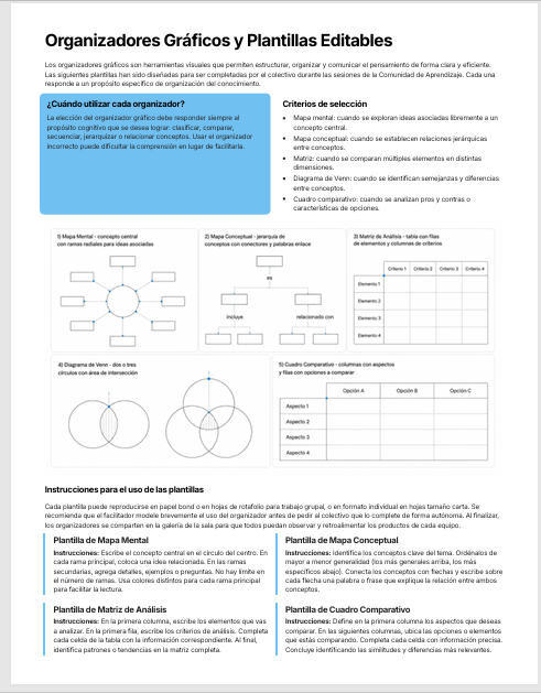 Banco de Estrategias para Comunidades de Aprendizaje Editable en Word | Más de 80 Dinámicas, Protocolos y Actividades para el Trabajo Colaborativo Docente 5 Banco de Estrategias para Comunidades de Aprendizaje Editable en Word | Más de 80 Dinámicas, Protocolos y Actividades para el Trabajo Colaborativo Docente - Image 5