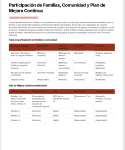 Programa Analítico Educación Primaria NEM 2026-2027 Editable en Word | Fases 3, 4 y 5 Basado en Programas Sintéticos SEP 9 Imagen 4 189