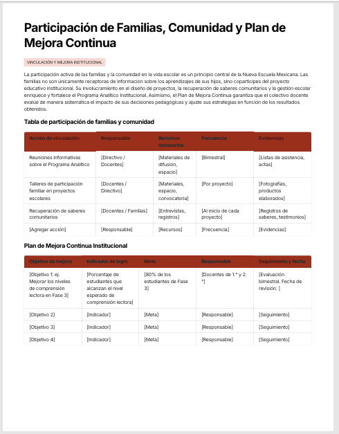 Programa Analítico Educación Primaria NEM 2026-2027 Editable en Word | Fases 3, 4 y 5 Basado en Programas Sintéticos SEP 5 Programa Analítico Educación Primaria NEM 2026-2027 Editable en Word | Fases 3, 4 y 5 Basado en Programas Sintéticos SEP - Image 5