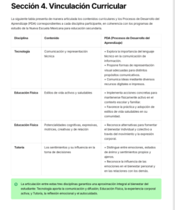 Planeaciones Interdisciplinarias NEM 1° Secundaria 2026-2027 | De lo Humano y lo Comunitario – Todo el Ciclo Escolar Mes por Mes 13 Imagen 4 194