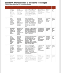 Planeaciones Interdisciplinarias NEM 2° Secundaria 2026-2027 | De lo Humano y lo Comunitario – Todo el Ciclo Escolar Mes por Mes 13 Imagen 4 195