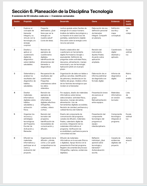 Planeaciones Interdisciplinarias NEM 2° Secundaria 2026-2027 | De lo Humano y lo Comunitario – Todo el Ciclo Escolar Mes por Mes 5 Planeaciones Interdisciplinarias NEM 2° Secundaria 2026-2027 | De lo Humano y lo Comunitario – Todo el Ciclo Escolar Mes por Mes - Image 5
