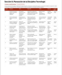 Planeaciones Interdisciplinarias NEM 3° Secundaria 2026-2027 | De lo Humano y lo Comunitario – Todo el Ciclo Escolar Mes por Mes 13 Imagen 4 196