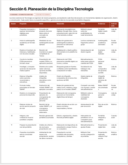 Planeaciones Interdisciplinarias NEM 3° Secundaria 2026-2027 | De lo Humano y lo Comunitario – Todo el Ciclo Escolar Mes por Mes 5 Planeaciones Interdisciplinarias NEM 3° Secundaria 2026-2027 | De lo Humano y lo Comunitario – Todo el Ciclo Escolar Mes por Mes - Image 5