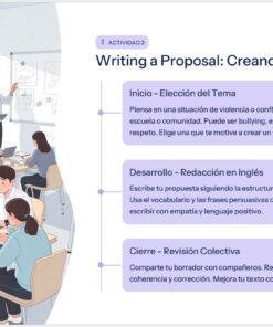 Un aula con alumnos trabajando en grupos en mesas. Cerca hay un profesor. A la derecha, las instrucciones en español e inglés para redactar una propuesta aparecen en recuadros morados con iconos y viñetas.