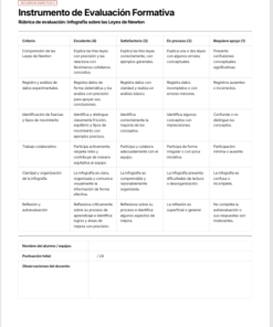 Secuencias Didácticas para Física 2° de Secundaria | Recurso Integral para el Docente | NEM 2026-2027 | Word Editable 9 Imagen 4 213