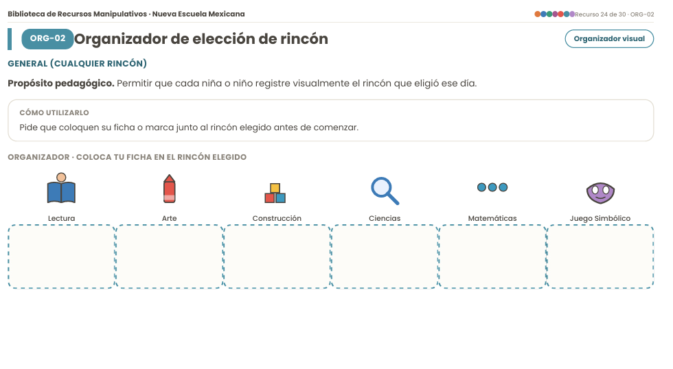 Material para Rincones y Estaciones de Aprendizaje NEM 2026-2027 Preescolar 1° | Recursos Manipulativos para el Aula | PDF + Word Editable 5 Material para Rincones y Estaciones de Aprendizaje NEM 2026-2027 Preescolar 1° | Recursos Manipulativos para el Aula | PDF + Word Editable - Image 5