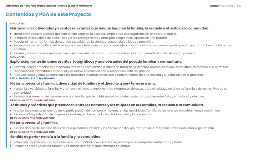 Lapbook Manipulativo NEM 2026-2027 2° de Primaria | Proyectos Integradores | PDF + Word Editable 5 Lapbook Manipulativo NEM 2026-2027 2° de Primaria | Proyectos Integradores | PDF + Word Editable - Image 5
