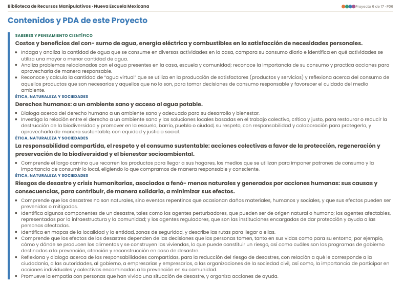Infografías Manipulativas NEM 2026-2027 5° de Primaria | Proyectos Integradores | PDF + Word Editable 5 Infografías Manipulativas NEM 2026-2027 5° de Primaria | Proyectos Integradores | PDF + Word Editable - Image 5