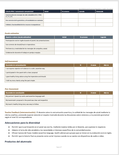 Proyectos Integradores de Inglés para Secundaria | NEM 2026-2027 | Word Editable 5 Proyectos Integradores de Inglés para Secundaria | NEM 2026-2027 | Word Editable - Image 5
