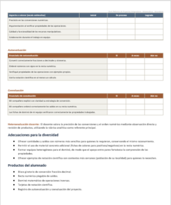 Proyectos Integradores de Matemáticas para Secundaria | NEM 2026-2027 | Word Editable 9 Imagen 4 227