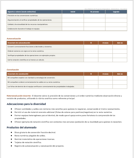 Proyectos Integradores de Matemáticas para Secundaria | NEM 2026-2027 | Word Editable 5 Proyectos Integradores de Matemáticas para Secundaria | NEM 2026-2027 | Word Editable - Image 5