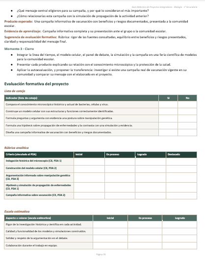 Proyectos Integradores de Biología 1° Secundaria | NEM 2026-2027 | Word Editable 5 Proyectos Integradores de Biología 1° Secundaria | NEM 2026-2027 | Word Editable - Image 5
