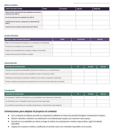 Proyectos Integradores de Química 3° Secundaria | NEM 2026-2027 | Word Editable 5 Proyectos Integradores de Química 3° Secundaria | NEM 2026-2027 | Word Editable - Image 5