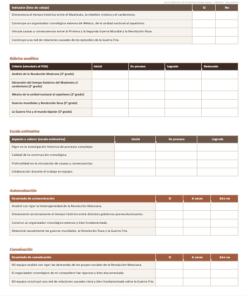Proyectos Integradores de Historia para Secundaria | NEM 2026-2027 | Word Editable 10 Imagen 4 231