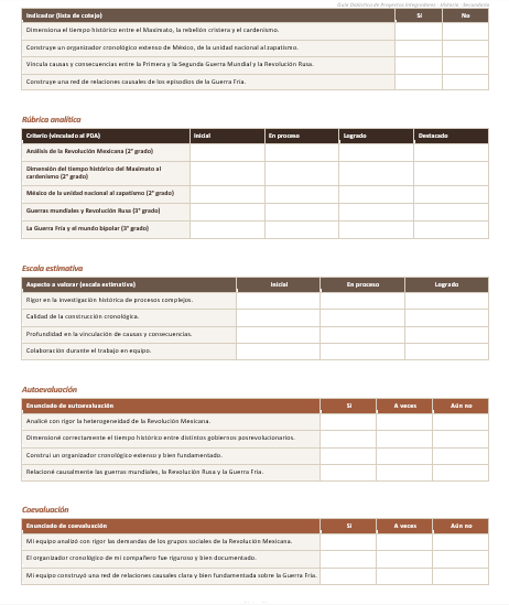 Proyectos Integradores de Historia para Secundaria | NEM 2026-2027 | Word Editable 5 Proyectos Integradores de Historia para Secundaria | NEM 2026-2027 | Word Editable - Image 5