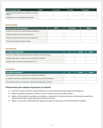 Proyectos Integradores de Geografía 1° Secundaria | NEM 2026-2027 | Word Editable 5 Proyectos Integradores de Geografía 1° Secundaria | NEM 2026-2027 | Word Editable - Image 5