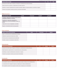 Proyectos Integradores de Artes para Secundaria | NEM 2026-2027 | Word Editable 10 Imagen 4 235