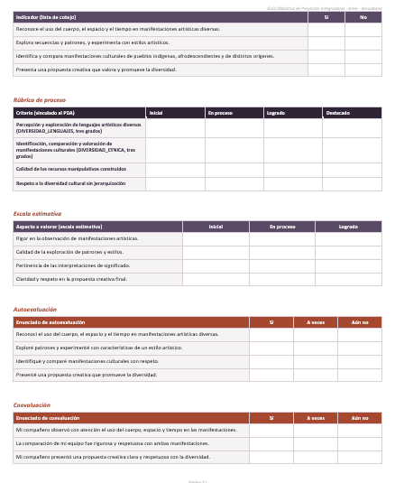 Proyectos Integradores de Artes para Secundaria | NEM 2026-2027 | Word Editable 5 Proyectos Integradores de Artes para Secundaria | NEM 2026-2027 | Word Editable - Image 5