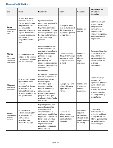 Secuencias Didácticas para Preescolar Primer Grado | Planeaciones NEM 2026-2027 | Word Editable 5 Secuencias Didácticas para Preescolar Primer Grado | Planeaciones NEM 2026-2027 | Word Editable - Image 5