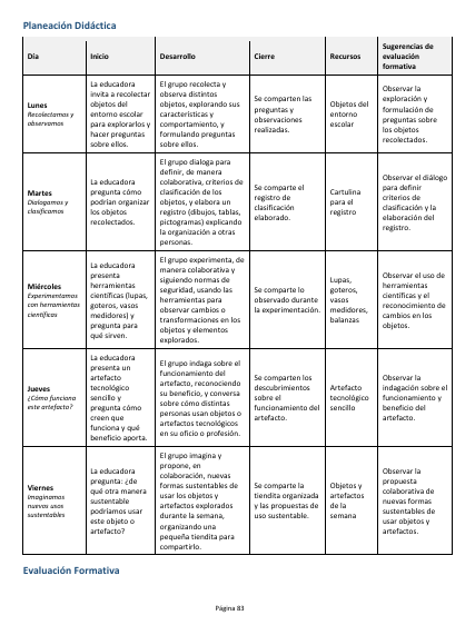 Secuencias Didácticas para Preescolar Tercer Grado | Planeaciones NEM 2026-2027 | Word Editable 5 Secuencias Didácticas para Preescolar Tercer Grado | Planeaciones NEM 2026-2027 | Word Editable - Image 5