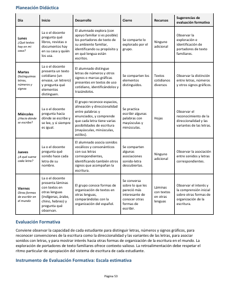 Secuencias Didácticas para Primaria Primer Grado | Planeaciones NEM 2026-2027 | Word Editable 5 Secuencias Didácticas para Primaria Primer Grado | Planeaciones NEM 2026-2027 | Word Editable - Image 5