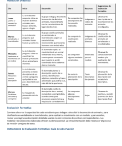 Secuencias Didácticas para Primaria Tercer Grado | Planeaciones NEM 2026-2027 | Word Editable 10 Imagen 4 247