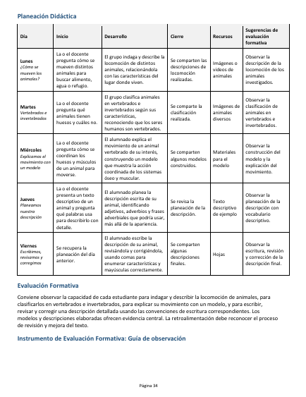 Secuencias Didácticas para Primaria Tercer Grado | Planeaciones NEM 2026-2027 | Word Editable 5 Secuencias Didácticas para Primaria Tercer Grado | Planeaciones NEM 2026-2027 | Word Editable - Image 5