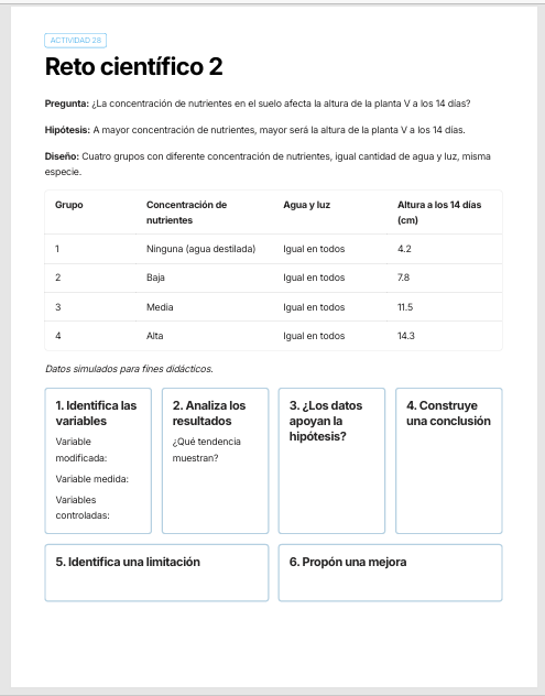 Cuadernillo de Pensamiento Científico Biología 1.º de Secundaria | NEM 2026-2027 | PDF + Word Editable 5 Cuadernillo de Pensamiento Científico Biología 1.º de Secundaria | NEM 2026-2027 | PDF + Word Editable - Image 5