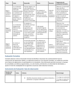 Secuencias Didácticas para Formación Cívica y Ética Segundo Grado de Secundaria | Planeaciones NEM 2026-2027 | Word Editable 10 Imagen 4 258