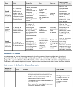 Secuencias Didácticas para Formación Cívica y Ética Tercer Grado de Secundaria | Planeaciones NEM 2026-2027 | Word Editable 10 Imagen 4 259