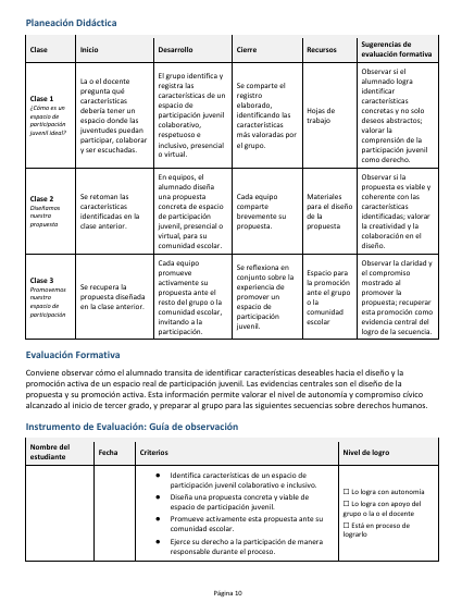 Secuencias Didácticas para Formación Cívica y Ética Tercer Grado de Secundaria | Planeaciones NEM 2026-2027 | Word Editable 5 Secuencias Didácticas para Formación Cívica y Ética Tercer Grado de Secundaria | Planeaciones NEM 2026-2027 | Word Editable - Image 5