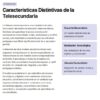 Guía de Estudio – Admisión a Telesecundaria USICAMM 13 Captura de pantalla de una página web que detalla las características clave de la educación telesecundaria en México, incluyendo secciones sobre el profesor generalista, la mediación tecnológica y la participación de la comunidad, junto con un texto descriptivo.