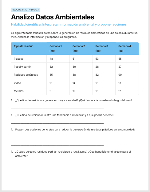 Cuadernillo de Pensamiento Científico Química 3.º de Secundaria | NEM 2026-2027 | PDF + Word Editable 5 Cuadernillo de Pensamiento Científico Química 3.º de Secundaria | NEM 2026-2027 | PDF + Word Editable - Image 5