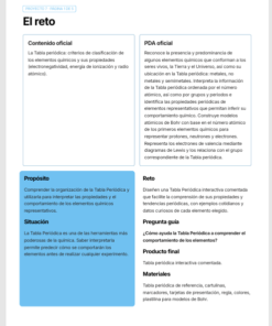 Cuadernillo de Proyectos STEAM Química 3.º de Secundaria | NEM 2026-2027 | PDF + Word Editable 12 Imagen 4 261